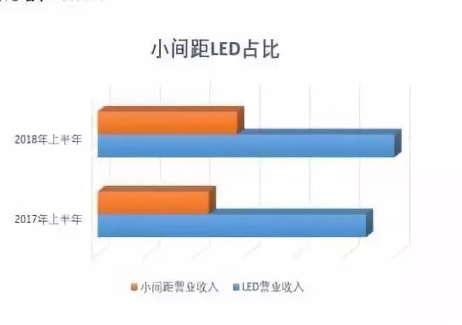 重慶LED大屏幕設(shè)備租賃公司