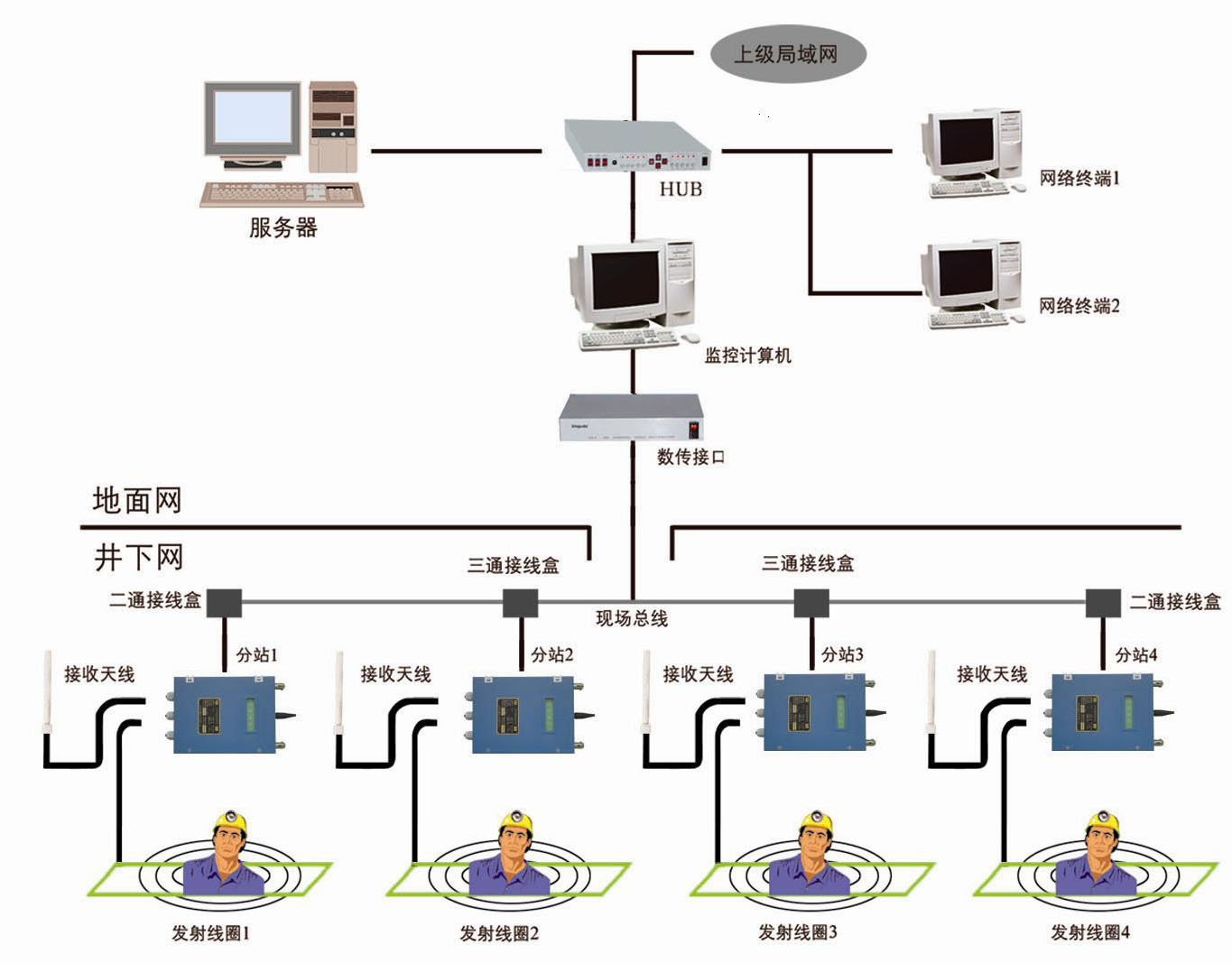重慶LED大屏幕設(shè)備租賃公司