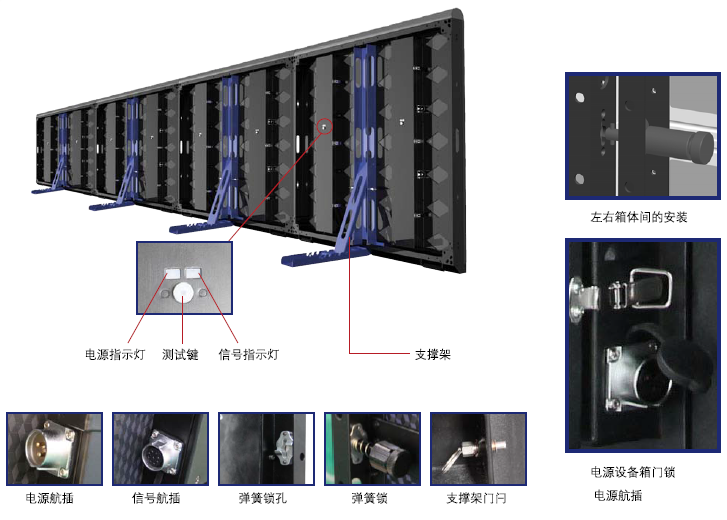 重慶LED大屏幕設(shè)備租賃公司