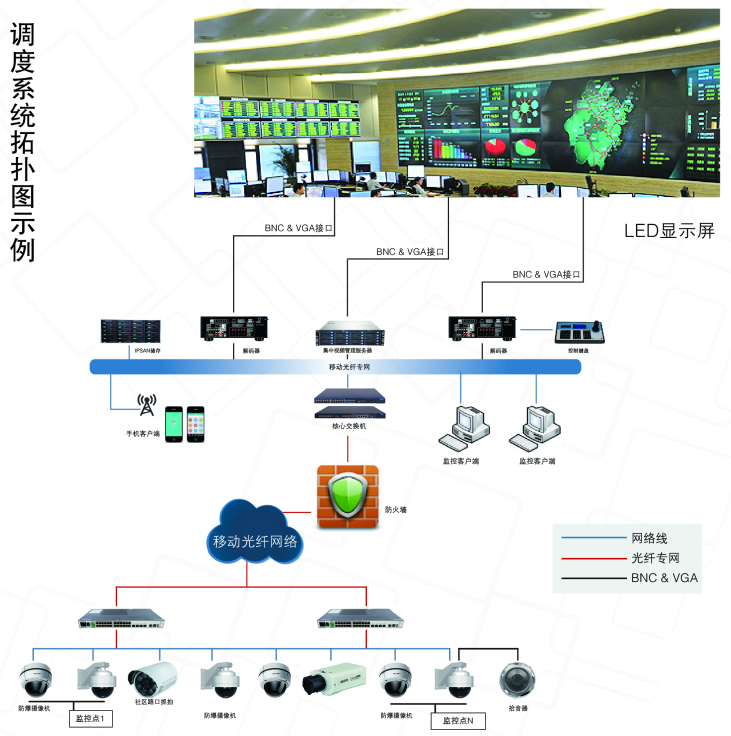 LED租賃、LED顯示屏租賃、LED大屏幕租賃、演出策劃、年會策劃、商務(wù)會議設(shè)備、年會策劃