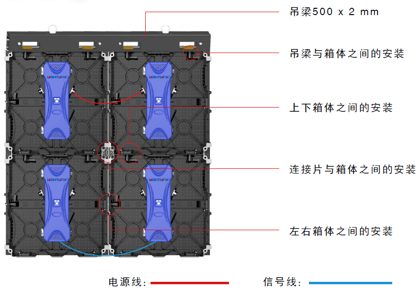 LED租賃、LED顯示屏租賃、LED大屏幕租賃、演出策劃、年會策劃、商務(wù)會議設(shè)備、年會策劃