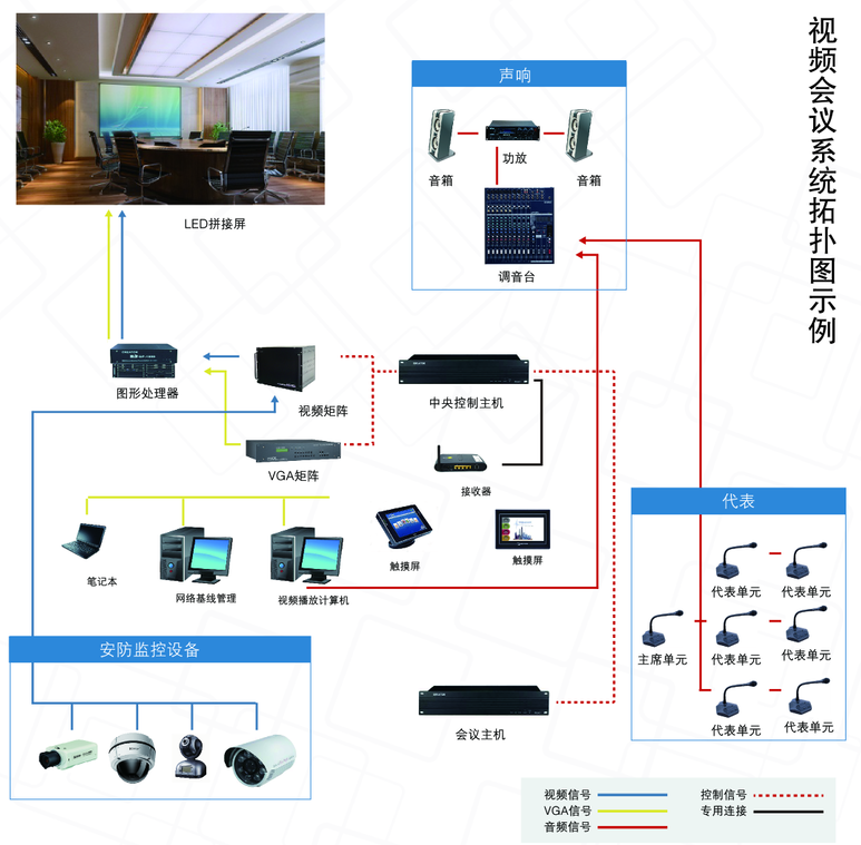 LED租賃、LED顯示屏租賃、LED大屏幕租賃、演出策劃、年會(huì)策劃、商務(wù)會(huì)議設(shè)備、年會(huì)策劃